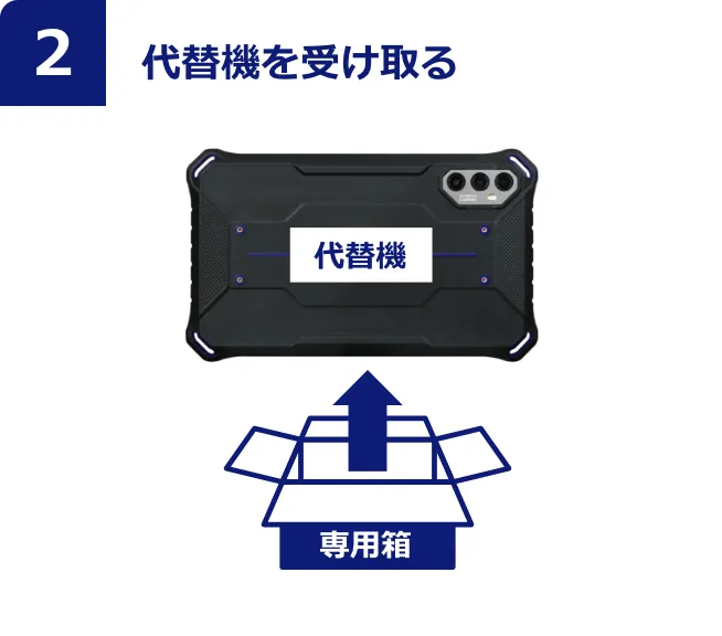 蔵衛門Padが破損した後の流れ②