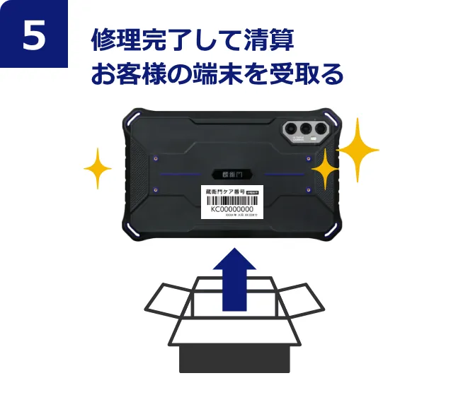 蔵衛門Padが破損した後の流れ⑤