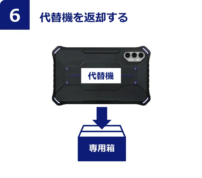 蔵衛門Padが破損した後の流れ⑥