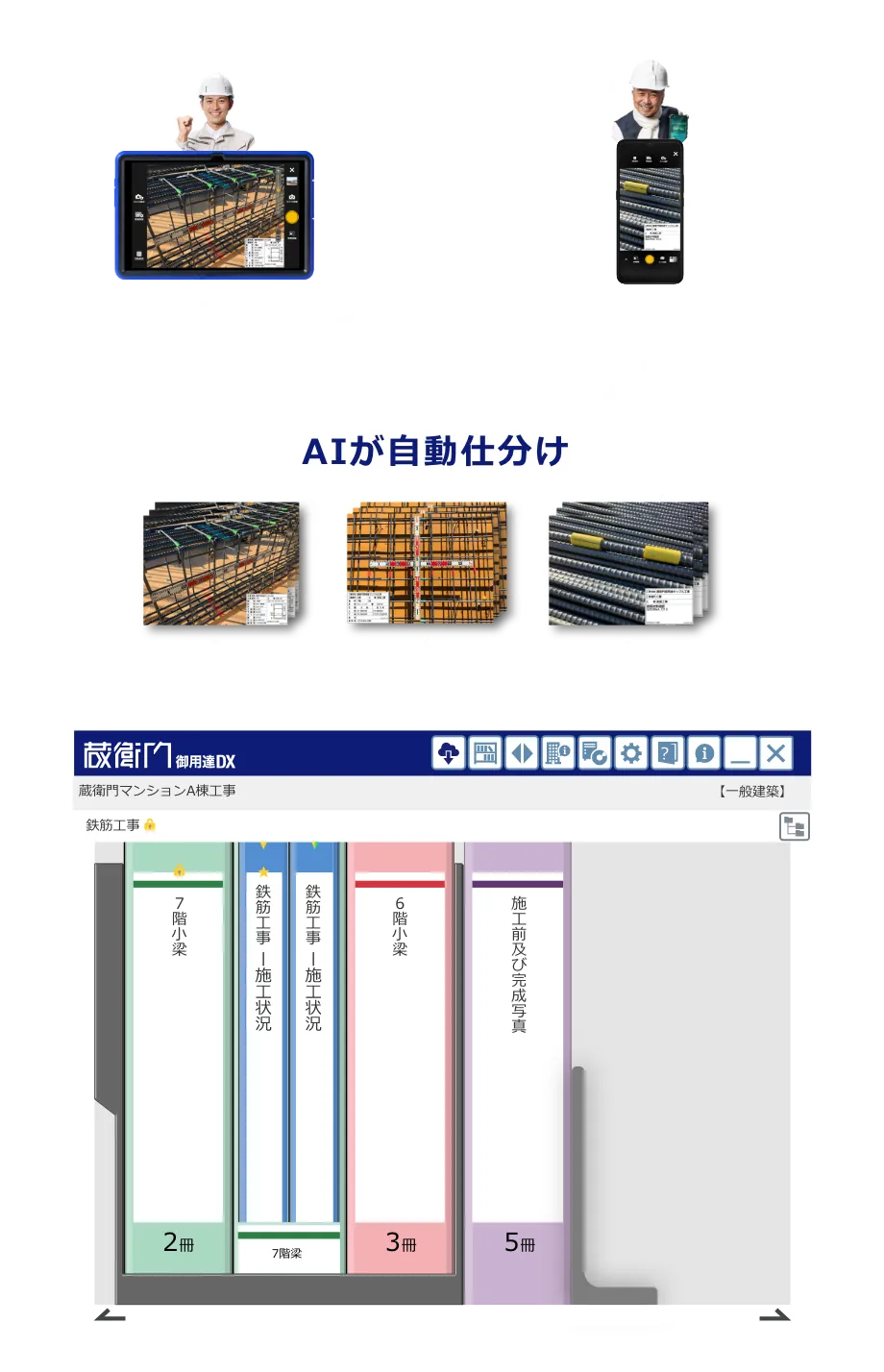 撮影された写真は『蔵衛門クラウド』のAIにより自動的に整理