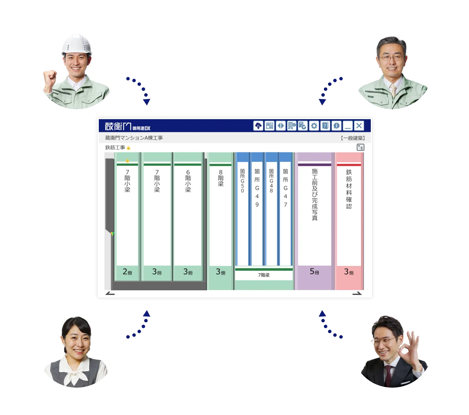 複数人で本棚を共有できる機能を搭載