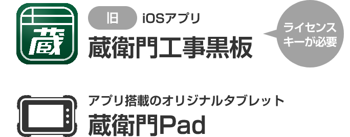 旧iOSアプリや蔵衛門Padに対応