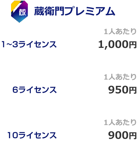 サブスクリプション