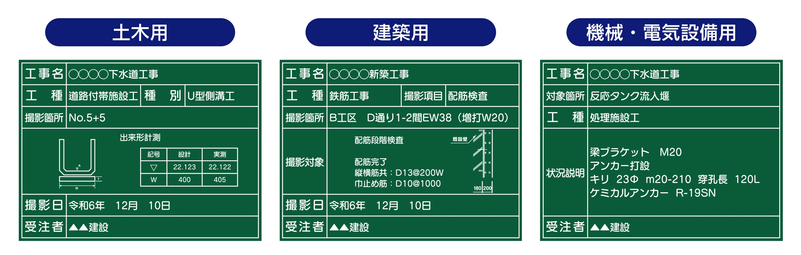 日本下水道事業団の土木・建築・機械・電気設備技術基準に準拠した電子小黒板テンプレートの例