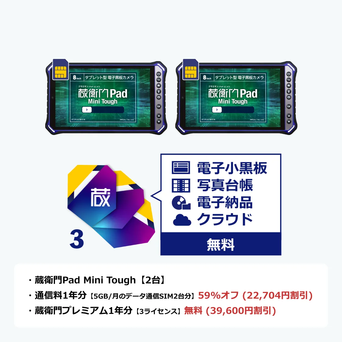 蔵衛門Pad Mini Tough 完全セット【2台＋プレミアム3L】