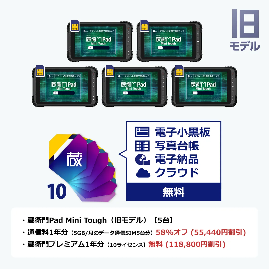 （旧モデル）蔵衛門Pad Mini Tough 完全セット【5台＋プレミアム10L】