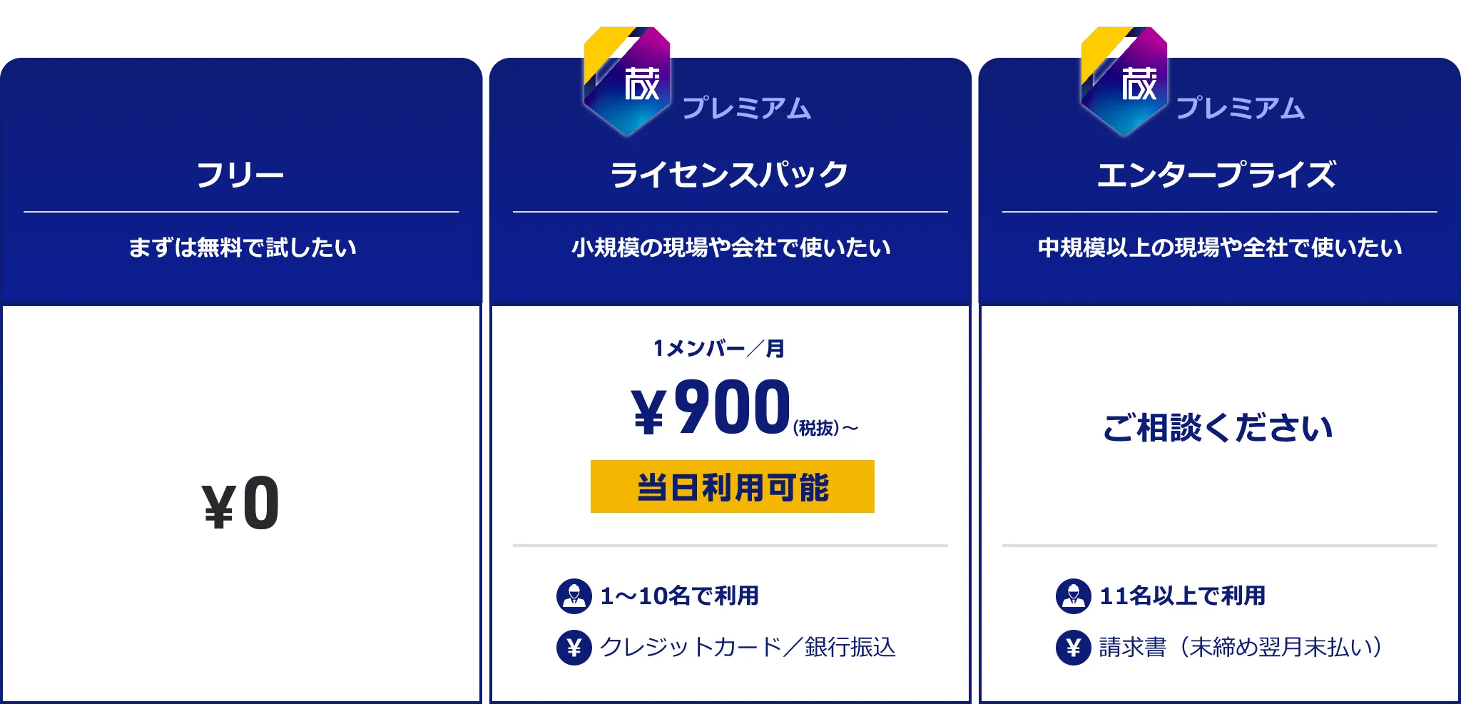 建設DXプラットフォームが無制限で使える『蔵衛門プレミアム』の料金プラン