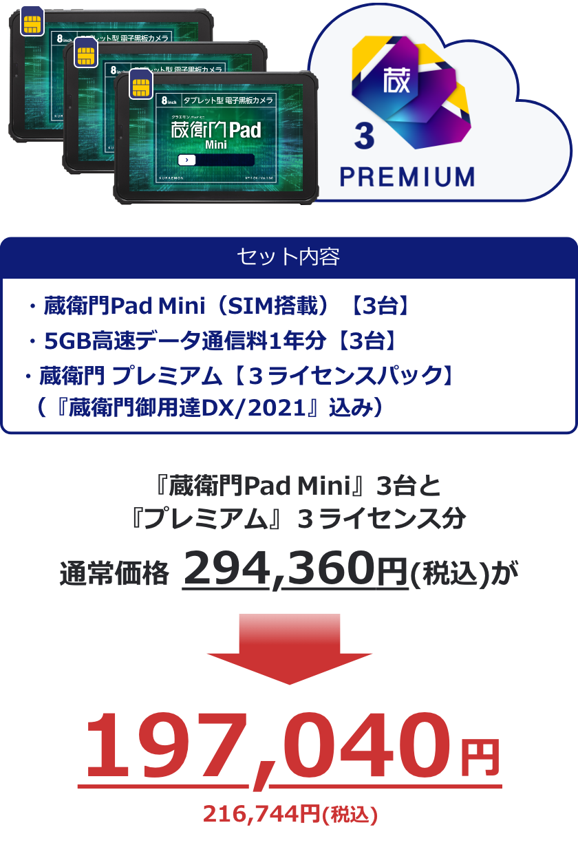 工事用タブレット『蔵衛門Pad Mini（ミニ）』-持ち運びやすいコンパクトモデル